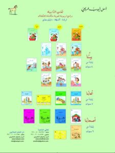 Amal_Friji_7_logaty_namya